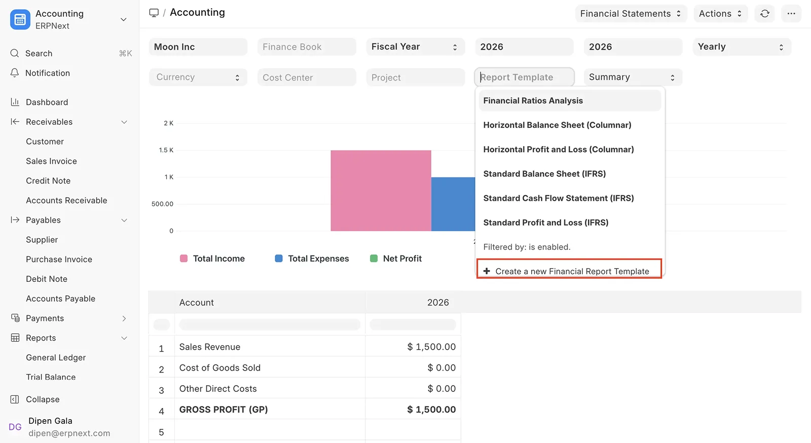 Stock valuation across raw material, work in progress and finished goods
