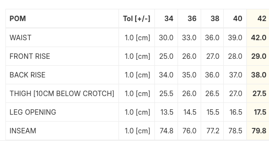 A wholesale size grid with quantities per size and the minimum order quantity